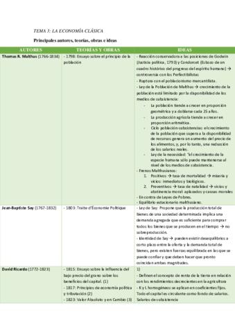 TEMA-3-ECONOMIA-CLASICA.pdf