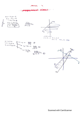programacion-lineal.pdf