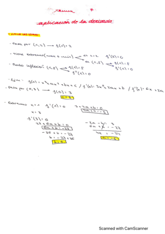 aplicacion-de-la-derivada.pdf