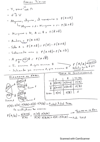 probabilidad.pdf