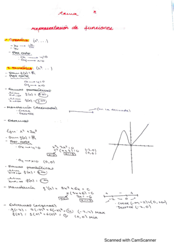 representacion.pdf