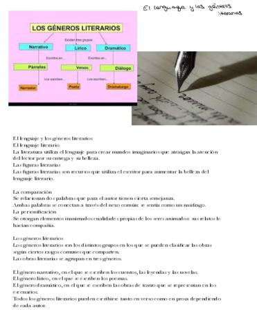 Literatura.pdf