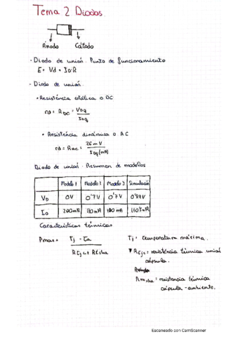 tema-2-diodos.pdf