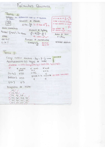 Resumenes-Quimica-I.pdf