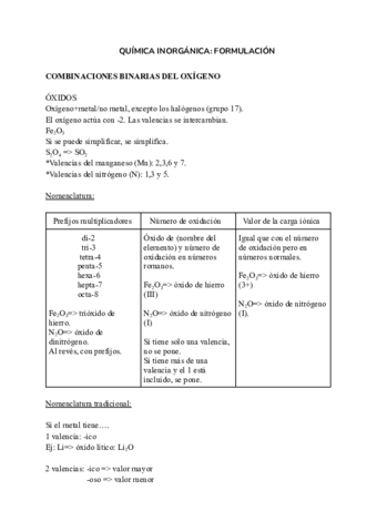 QUIMICA-INORGANICA-FORMULACION.pdf