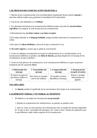 Resumen-Unidad-3-Comunicacion-Telefonica.pdf