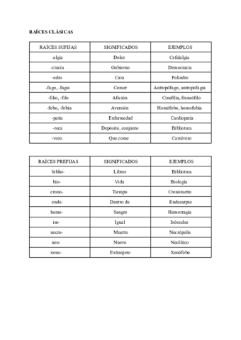 LENGUA-RAICES-CLASICAS.pdf