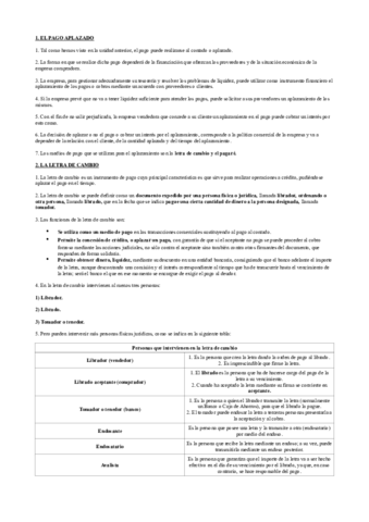 Resumen-Unidad-10-Cobro-y-Pago-Aplazados.pdf