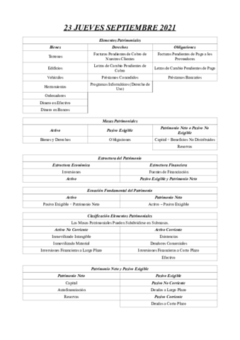 Actividades-Tema-1-Contabilidad.pdf