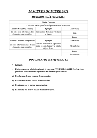 Actividades-Tema-2-Contabilidad.pdf