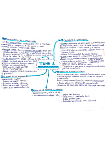 ESQUEMAS BIEN RESUMIDOS.pdf