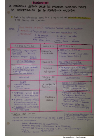 historia-bloque-1.pdf