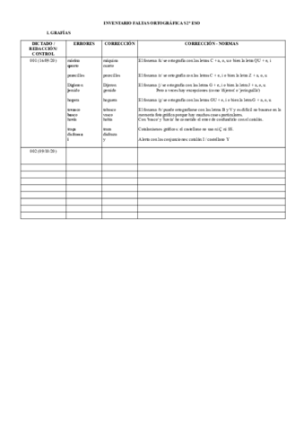 Normas-dictado-1.pdf