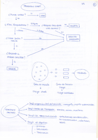 escaneo0027merged.pdf