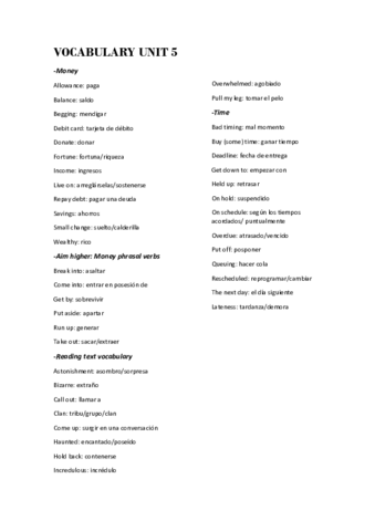 Vocabulary-Unit-5.pdf