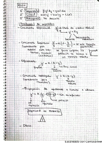 RESUMEN-Ecuaciones-Diferenciales-y-PROBLEMAS.pdf