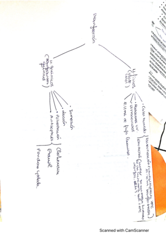 Tema-4-OBL-RES-y-Esq.pdf