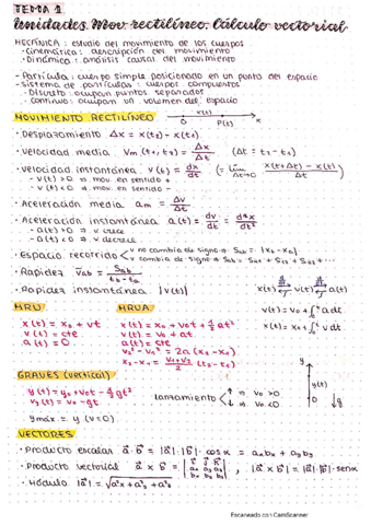 FGI-APUNTES-TEMARIO-COMPLETO.pdf