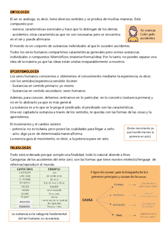 Aristóteles resumen.pdf
