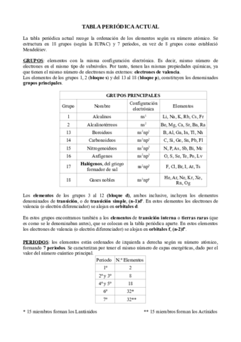 TEMA-5Tabla-periodica-actualPropiedades-periodicas-1.pdf