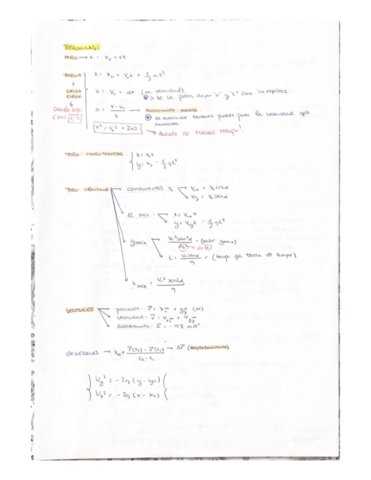 Fisica-I.pdf