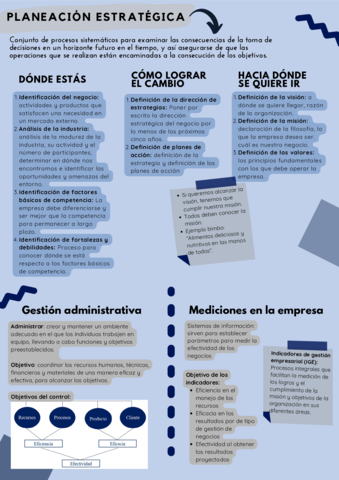 Planeacion-Estrategica.pdf