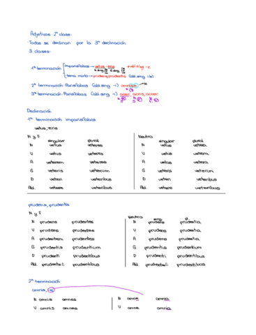 Adjetivos-Segunda-clase-.pdf