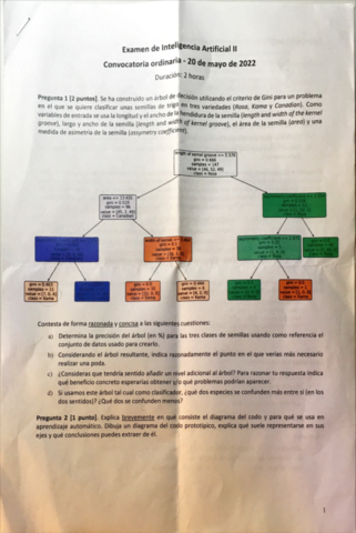 examen-ordinaria-IA2-2022.pdf