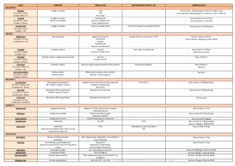 taula-medicacio.pdf