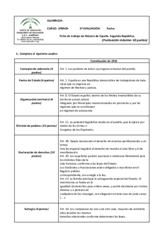 FICHA-CONSTITUCION-1931-21-22.pdf