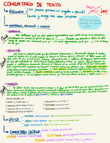 Comentario-De-Texto.pdf