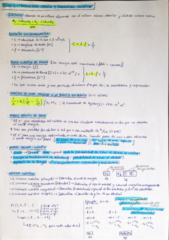 TEMA-Q1-Estructura-atomica.pdf