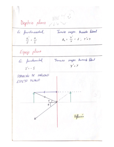 Optica.pdf