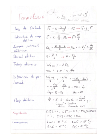 Campo-electrico.pdf