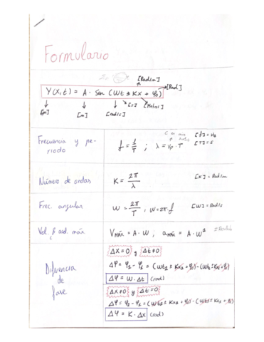 Ondas.pdf
