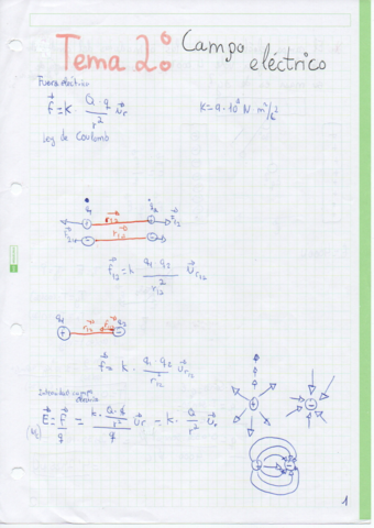 Tema-2-Campo-electrico.pdf