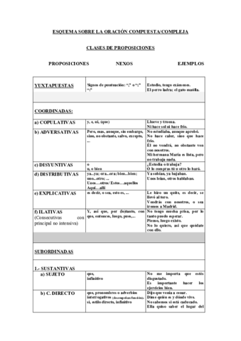 Documento-PDF.pdf