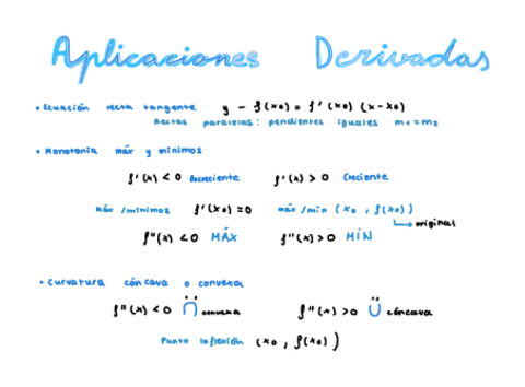 Aplicaciones-derivadas.pdf