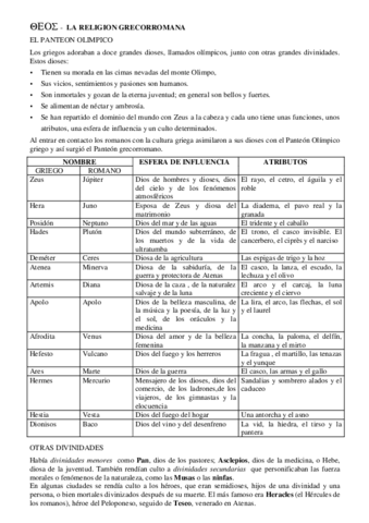 PANTEON-OLIMPICO.pdf