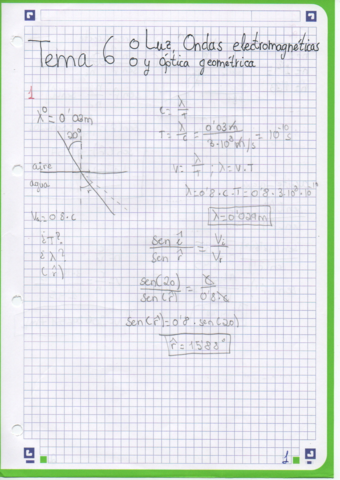 Tema-6-Luz-Ondas-electromagneticas-y-optica-geometrica.pdf