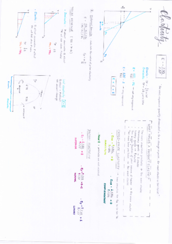 Suply-curve-rational-consumer-taxes-and-elasticity.pdf