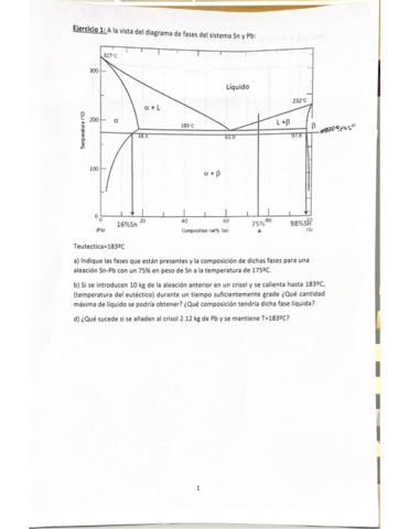 Diagrama-de-fase.pdf