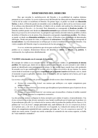 Tema-2-Dimensiones-del-Derecho-y-posiciones-reduccionistas.pdf