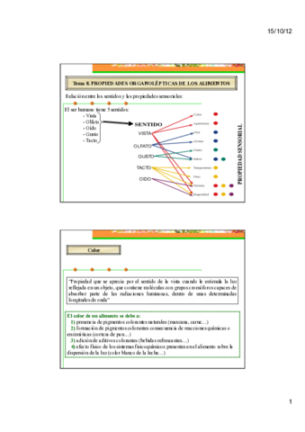 Tema-8-propiedades-organolepticas-de-los-alimentos.pdf