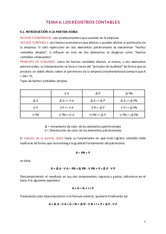 Tema-6-CF.pdf