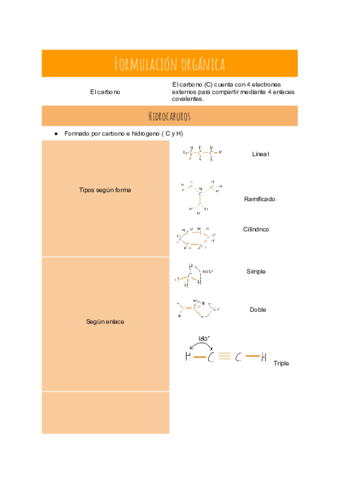 Quimica-organica.pdf