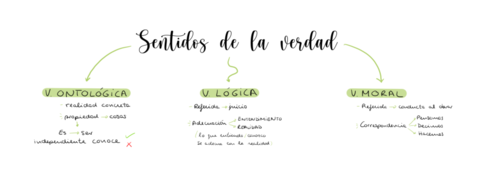 El-conocimiento-y-la-verdad.pdf