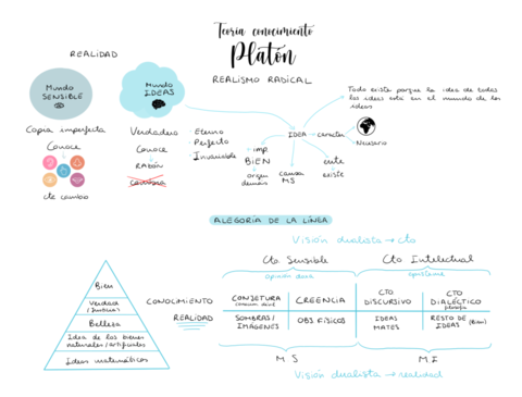 Teoria-del-conocimiento-.pdf