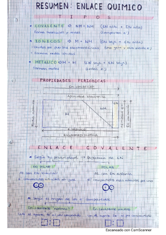 Super-Resumen-enlace-quimico.pdf