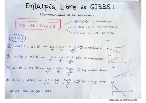 Flash-Cards-Quimica.pdf
